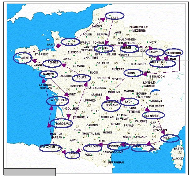 Train de la Planête Train de la Planête